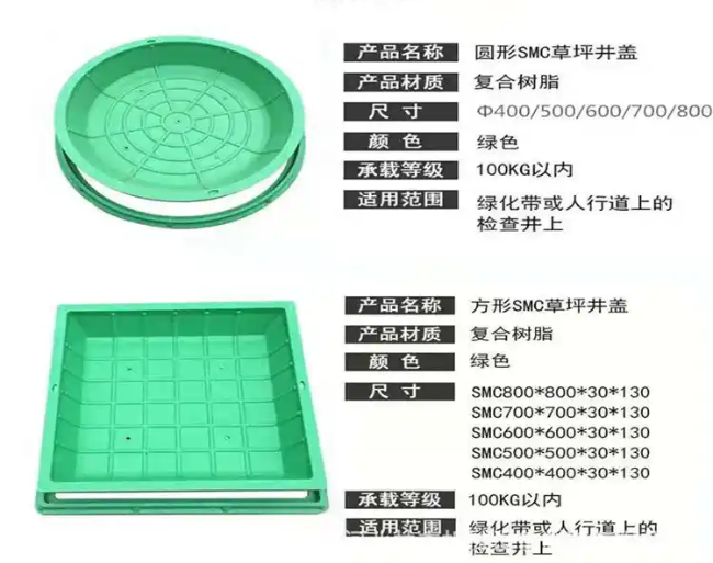 铁岭树脂复合种植井盖展示